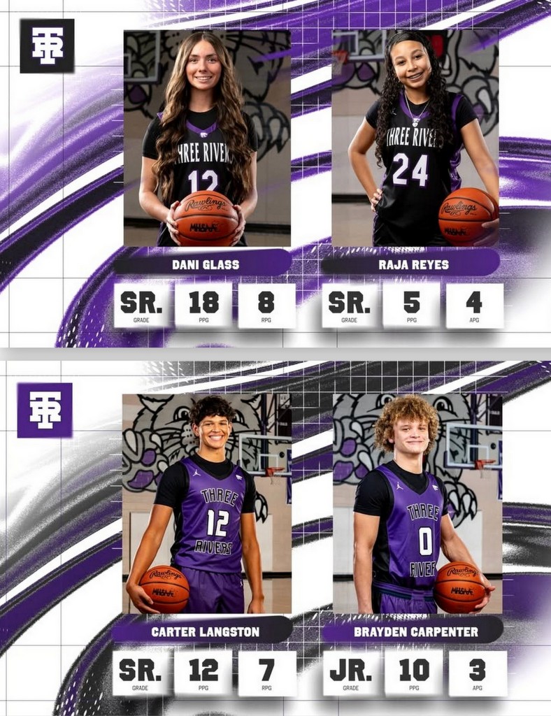 Three Rivers has basketball All Conference selections